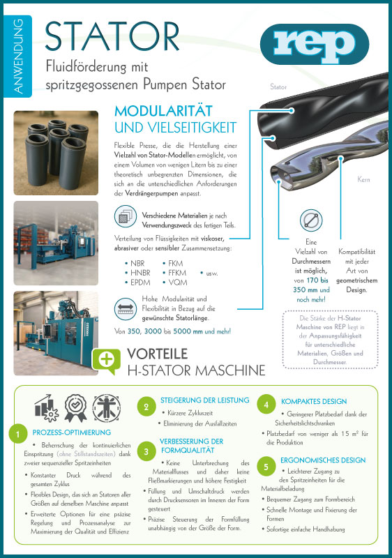 H-Stator-Maschine 